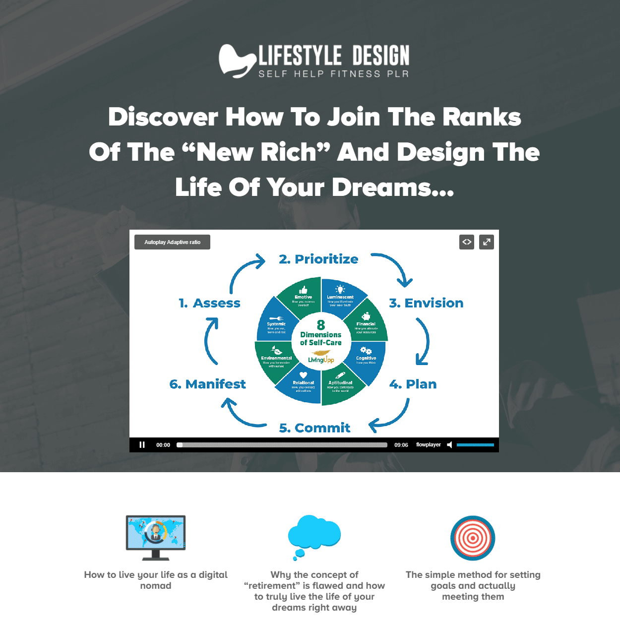 Automated Website: Lifestyle Design – Digital Products Pro